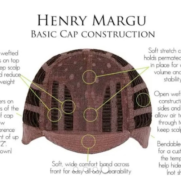 🪮🌟Henry Margu Wig - Picture 14 of 14